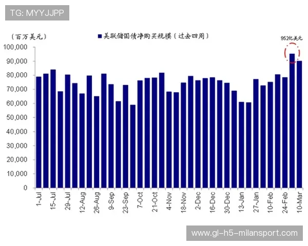 亚特兰大连贯推进率不断攀升